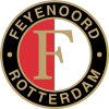 คะแนน-ลีก-อังกฤษ : พรีเมียร์ลีก อินตอร์เนชั่นแนล คัพ-ทีม-สโมสร-Jong Feyenoord-ผลคะแนนรวมทั้งหมด
