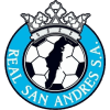 คะแนน-ลีก-โคลอมเบีย : Liga Women-ทีม-สโมสร-Real San Andres W-ผลคะแนนรวมทั้งหมด