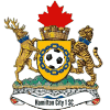 Hamilton City