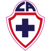 คะแนน-ลีก-เม็กซิโก : Liga MX Women-ทีม-สโมสร-Cruz Azul W-ผลคะแนนรวมทั้งหมด