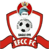คะแนน-ลีก-ไนจีเรีย : NNL-ทีม-สโมสร-EFCC-ผลคะแนนรวมทั้งหมด