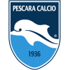 Pescara U19