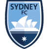 คะแนน-ลีก-ออสเตรเลีย : ดับเบิลยู ลีก-ทีม-สโมสร-ซิดนีย์ (ญ)-Sydney W-ผลคะแนนรวมทั้งหมด