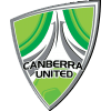 คะแนน-ลีก-ออสเตรเลีย : ดับเบิลยู ลีก-ทีม-สโมสร-Canberra W-ผลคะแนนรวมทั้งหมด