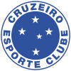 คะแนน-ลีก-บราซิล : Copa Sao Paulo de juniores-ทีม-สโมสร-Cruzeiro U20-ผลคะแนนรวมทั้งหมด
