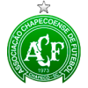คะแนน-ลีก-บราซิล : Copa Sao Paulo de juniores-ทีม-สโมสร-Chapecoense-SC U20-ผลคะแนนรวมทั้งหมด