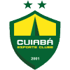 คะแนน-ลีก-บราซิล : Copa Sao Paulo de juniores-ทีม-สโมสร-Cuiaba Esporte U20-ผลคะแนนรวมทั้งหมด