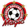 คะแนน-ลีก-ออสเตรเลีย : NPL Victoria-ทีม-สโมสร-Altona Magic-ผลคะแนนรวมทั้งหมด