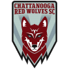 คะแนน-ลีก-สหรัฐอเมริกา : USL League One-ทีม-สโมสร-Chattanooga Red Wolves-ผลคะแนนรวมทั้งหมด