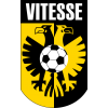 คะแนน-ลีก-เนเธอร์แลนด์ : Eredivisie U19-ทีม-สโมสร-Vitesse U19-ผลคะแนนรวมทั้งหมด
