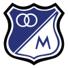คะแนน-ลีก-โคลอมเบีย : Liga Women-ทีม-สโมสร-Millonarios W-ผลคะแนนรวมทั้งหมด