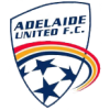 Adelaide United U23