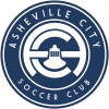 Asheville City
