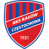 Rakow Czestochowa U18