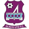 Glacis United