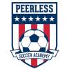 คะแนน-ลีก-อินเดีย : Calcutta Football League-ทีม-สโมสร-Peerless-ผลคะแนนรวมทั้งหมด