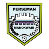 คะแนน-ลีก-อินโดนีเซีย : พรีเมียร์ลีก-ทีม-สโมสร-Perseman Manokwari-ผลคะแนนรวมทั้งหมด