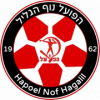 คะแนน-ลีก-อิสราเอล : ลีก้า ลูมิท-ทีม-สโมสร-Nof Hagalil-ผลคะแนนรวมทั้งหมด