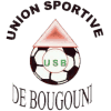 คะแนน-ลีก-มาลี : Premiere Division-ทีม-สโมสร-US Bougouni-ผลคะแนนรวมทั้งหมด