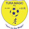 Tura Magic