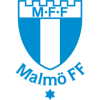 คะแนน-ลีก-นอร์เวย์ : Junior Elite Tournament-ทีม-สโมสร-Malmo FF U19-ผลคะแนนรวมทั้งหมด