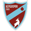 Kemerspor 2003