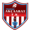 คะแนน-ลีก-ตุรกี : TFF 3. Lig Group 4-ทีม-สโมสร-Trabzon Akcaabat-ผลคะแนนรวมทั้งหมด