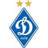 คะแนน-ลีก-ยูเครน : พรีเมียร์ลีก-ทีม-สโมสร-ดินาโม เคียฟ-Dyn. Kyiv-ผลคะแนนรวมทั้งหมด