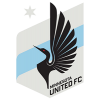 คะแนน-ลีก-สหรัฐอเมริกา : MLS-ทีม-สโมสร-Minnesota United-ผลคะแนนรวมทั้งหมด