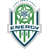 Oklahoma City Energy