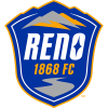 คะแนน-ลีก-สหรัฐอเมริกา : USL Championship-ทีม-สโมสร-Reno-ผลคะแนนรวมทั้งหมด