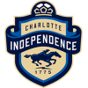 คะแนน-ลีก-สหรัฐอเมริกา : USL Championship-ทีม-สโมสร-Charlotte Independ.-ผลคะแนนรวมทั้งหมด