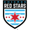 คะแนน-ลีก-สหรัฐอเมริกา : NWSL Women-ทีม-สโมสร-Chicago W-ผลคะแนนรวมทั้งหมด