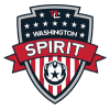 คะแนน-ลีก-สหรัฐอเมริกา : NWSL Women-ทีม-สโมสร-Washington Spirit W-ผลคะแนนรวมทั้งหมด