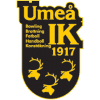 คะแนน-ลีก-สวีเดน : ออลสเวนส์คาน วูเมน-ทีม-สโมสร-Umea W-ผลคะแนนรวมทั้งหมด