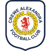 คะแนน-ลีก-อังกฤษ : โปรเฟสชั่นแนลเดเวลลอปเมนต์ลีก-ทีม-สโมสร-Crewe U23-ผลคะแนนรวมทั้งหมด