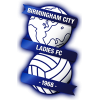 คะแนน-ลีก-อังกฤษ : WSL 1 Women-ทีม-สโมสร-Birmingham W-ผลคะแนนรวมทั้งหมด