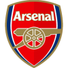 คะแนน-ลีก-อังกฤษ : WSL 1 Women-ทีม-สโมสร-Arsenal W-ผลคะแนนรวมทั้งหมด