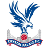 คะแนน-ลีก-อังกฤษ : พรีเมียร์ลีก คัพ-ทีม-สโมสร-คริสตัล พาเลซ รุ่น23-Crystal Palace U23-ผลคะแนนรวมทั้งหมด