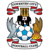 คะแนน-ลีก-อังกฤษ : โปรเฟสชั่นแนลเดเวลลอปเมนต์ลีก-ทีม-สโมสร-Coventry U23-ผลคะแนนรวมทั้งหมด